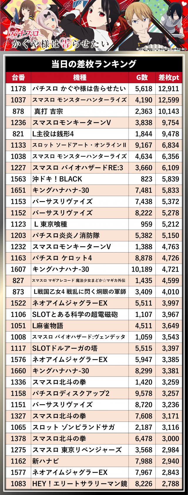 https://cdn.p-town.dmm.com/editor/__0_rakudan/__まん/__DUVELラッキー/0613津島/修正/_1.png