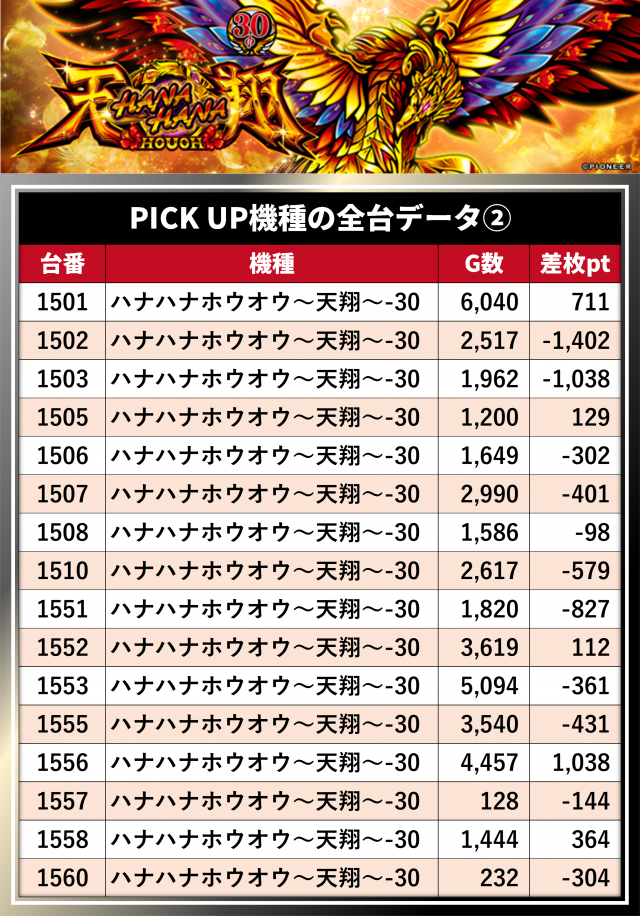 https://cdn.p-town.dmm.com/editor/__0_rakudan/__まん/__DUVELラッキー/0623津島/0.png