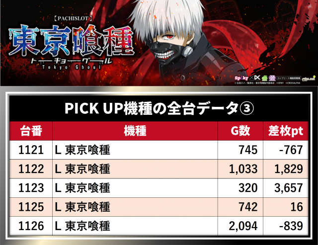 https://cdn.p-town.dmm.com/editor/__0_rakudan/__まん/__DUVELラッキー/0623津島/0.png