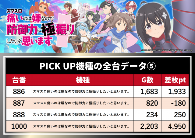 https://cdn.p-town.dmm.com/editor/__0_rakudan/__まん/__DUVELラッキー/0623津島/0.png