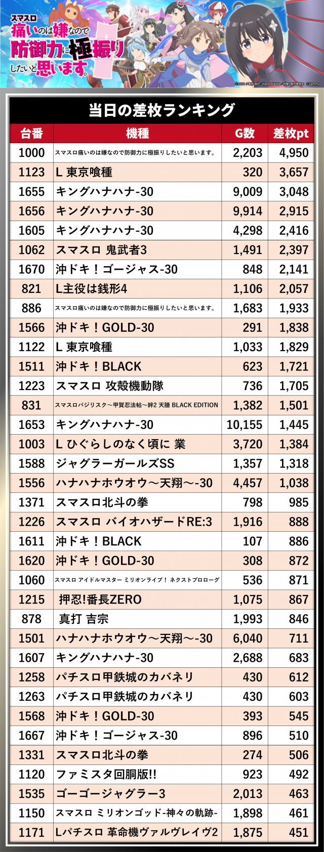 https://cdn.p-town.dmm.com/editor/__0_rakudan/__まん/__DUVELラッキー/0623津島/0.png