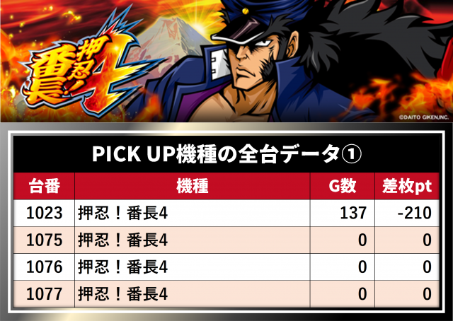https://cdn.p-town.dmm.com/editor/__0_rakudan/__まん/__DUVELラッキー/0703津島/0.png