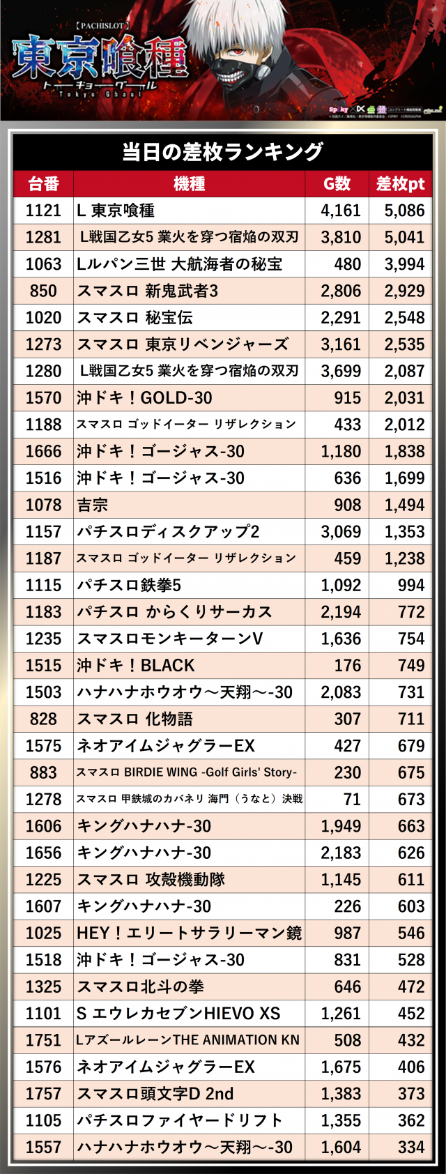 https://cdn.p-town.dmm.com/editor/__0_rakudan/__まん/__DUVELラッキー/0703津島/0.png