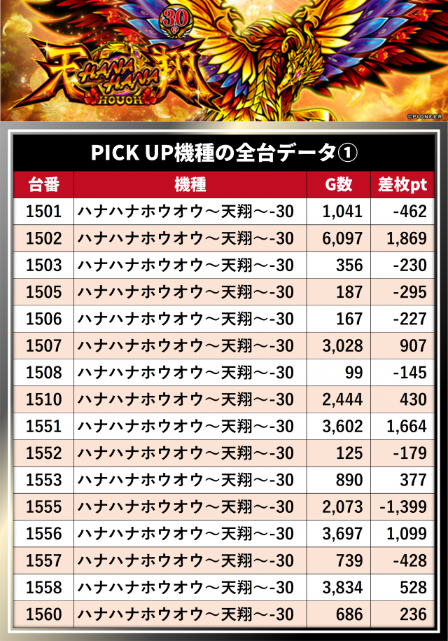 https://cdn.p-town.dmm.com/editor/__0_rakudan/__まん/__DUVELラッキー/0713津島/0.png