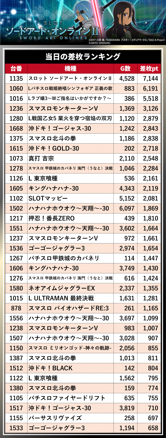 https://cdn.p-town.dmm.com/editor/__0_rakudan/__まん/__DUVELラッキー/0713津島/0.png
