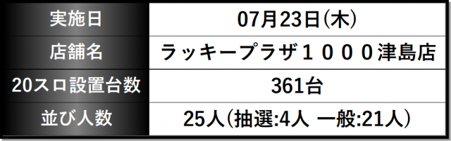 https://cdn.p-town.dmm.com/editor/__0_rakudan/__まん/__DUVELラッキー/0723津島/IMG_2832.jpg