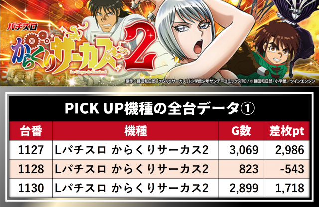 https://cdn.p-town.dmm.com/editor/__0_rakudan/__まん/__DUVELラッキー/0723津島/IMG_2832.jpg