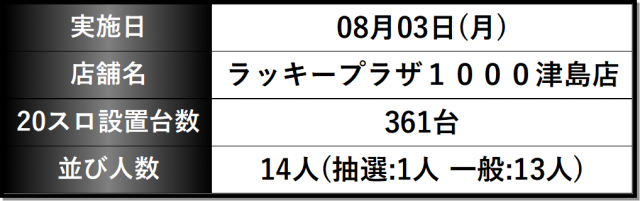 https://cdn.p-town.dmm.com/editor/__0_rakudan/__まん/__DUVELラッキー/0723津島/IMG_2832.jpg