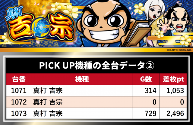 https://cdn.p-town.dmm.com/editor/__0_rakudan/__まん/__DUVELラッキー/0803津島/0.png