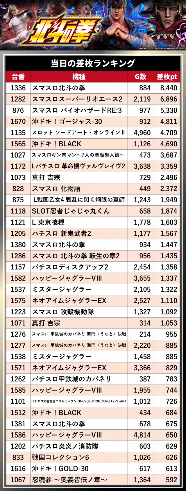 https://cdn.p-town.dmm.com/editor/__0_rakudan/__まん/__DUVELラッキー/0803津島/0.png