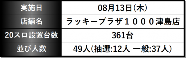 https://cdn.p-town.dmm.com/editor/__0_rakudan/__まん/__DUVELラッキー/0723津島/IMG_2832.jpg