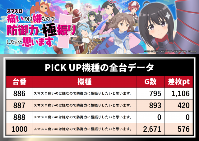 https://cdn.p-town.dmm.com/editor/__0_rakudan/__まん/__DUVELラッキー/0813津島/0.png
