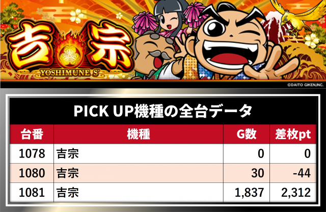 https://cdn.p-town.dmm.com/editor/__0_rakudan/__まん/__DUVELラッキー/0813津島/0.png
