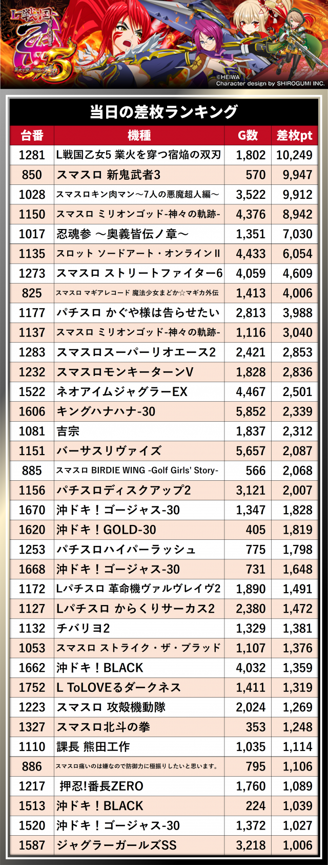 https://cdn.p-town.dmm.com/editor/__0_rakudan/__まん/__DUVELラッキー/0813津島/0.png