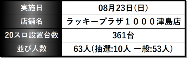 https://cdn.p-town.dmm.com/editor/__0_rakudan/__まん/__DUVELラッキー/0723津島/IMG_2832.jpg
