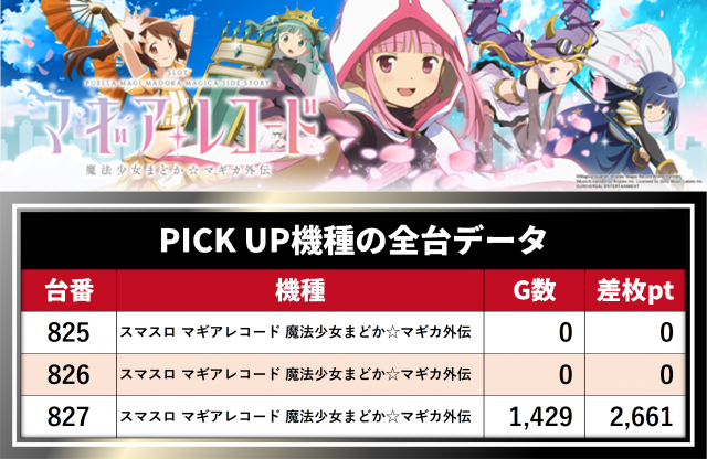 https://cdn.p-town.dmm.com/editor/__0_rakudan/__まん/__DUVELラッキー/0823津島/0.png