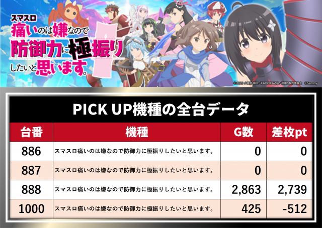 https://cdn.p-town.dmm.com/editor/__0_rakudan/__まん/__DUVELラッキー/0823津島/0.png