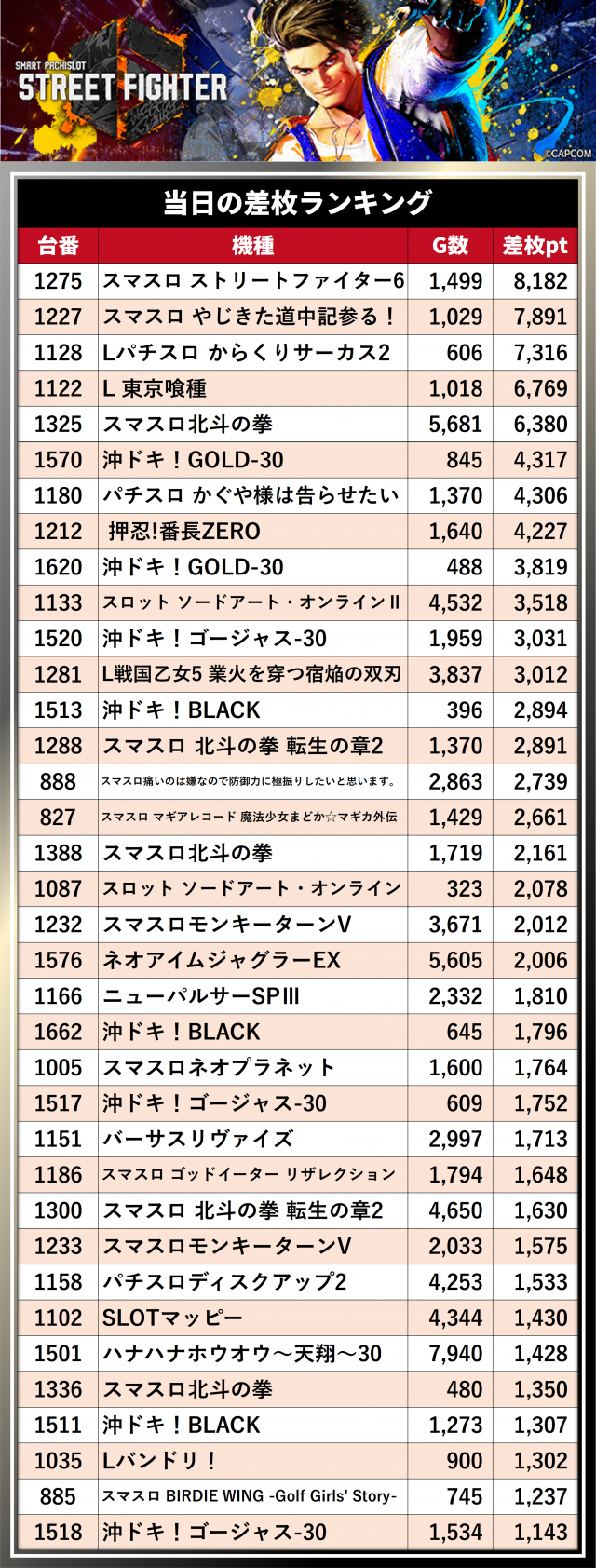 https://cdn.p-town.dmm.com/editor/__0_rakudan/__まん/__DUVELラッキー/0823津島/0.png