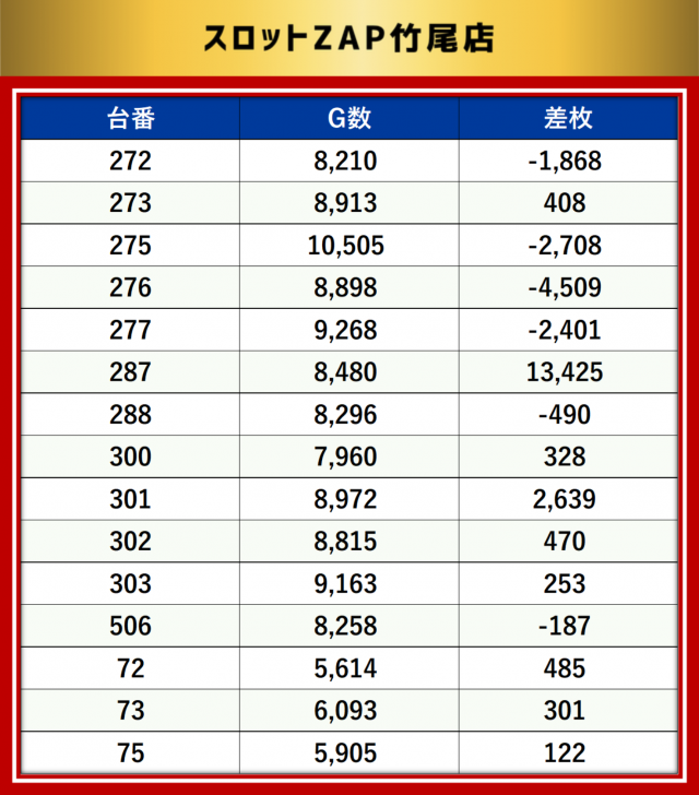 https://cdn.p-town.dmm.com/editor/__0_rakudan/__MIDグループ/0321/最終の最終データ/1-1.png