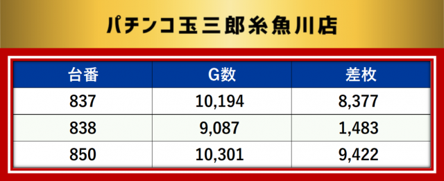 https://cdn.p-town.dmm.com/editor/__0_rakudan/__MIDグループ/0321/最終の最終データ/1-1.png