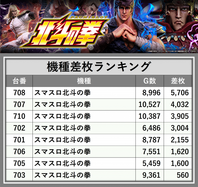 https://cdn.p-town.dmm.com/editor/__0_rakudan/___東の極/0424/0.png
