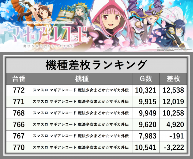 https://cdn.p-town.dmm.com/editor/__0_rakudan/___東の極/0425/0.png
