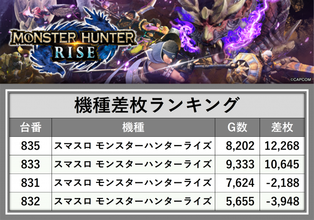 https://cdn.p-town.dmm.com/editor/__0_rakudan/___東の極/0425/0.png