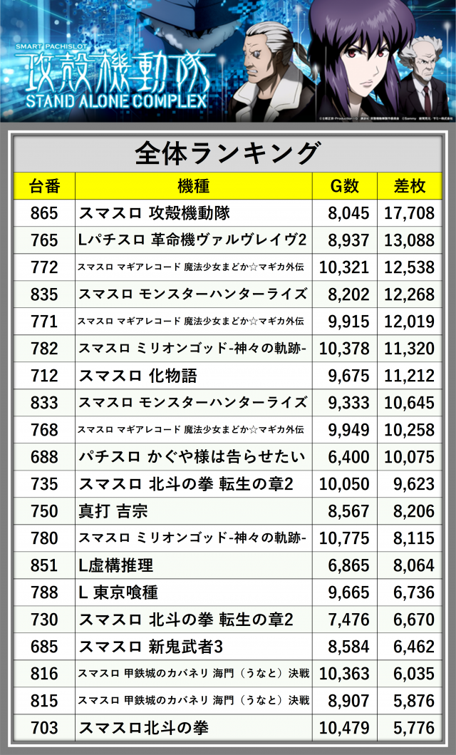 https://cdn.p-town.dmm.com/editor/__0_rakudan/___東の極/0425/0.png