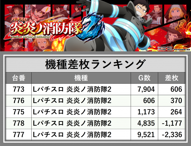 https://cdn.p-town.dmm.com/editor/__0_rakudan/___東の極/0427/0.png
