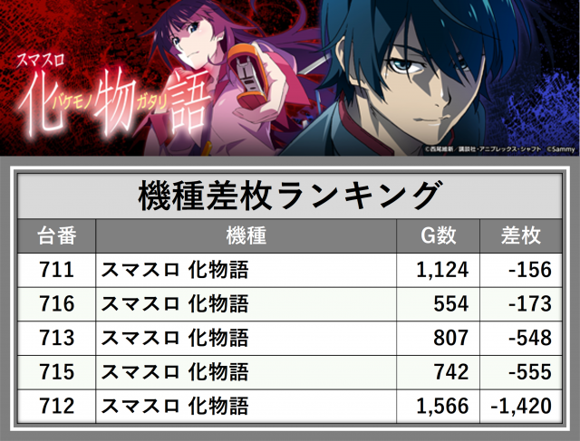 https://cdn.p-town.dmm.com/editor/__0_rakudan/___東の極/0428/000.png