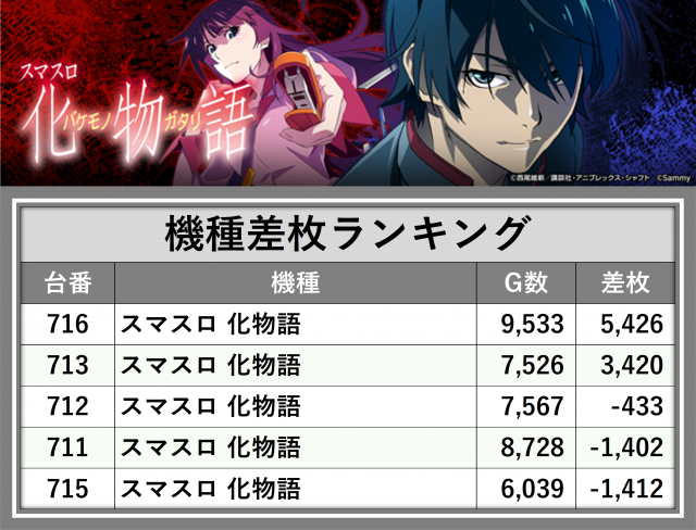 https://cdn.p-town.dmm.com/editor/__0_rakudan/___東の極/0606/0.png