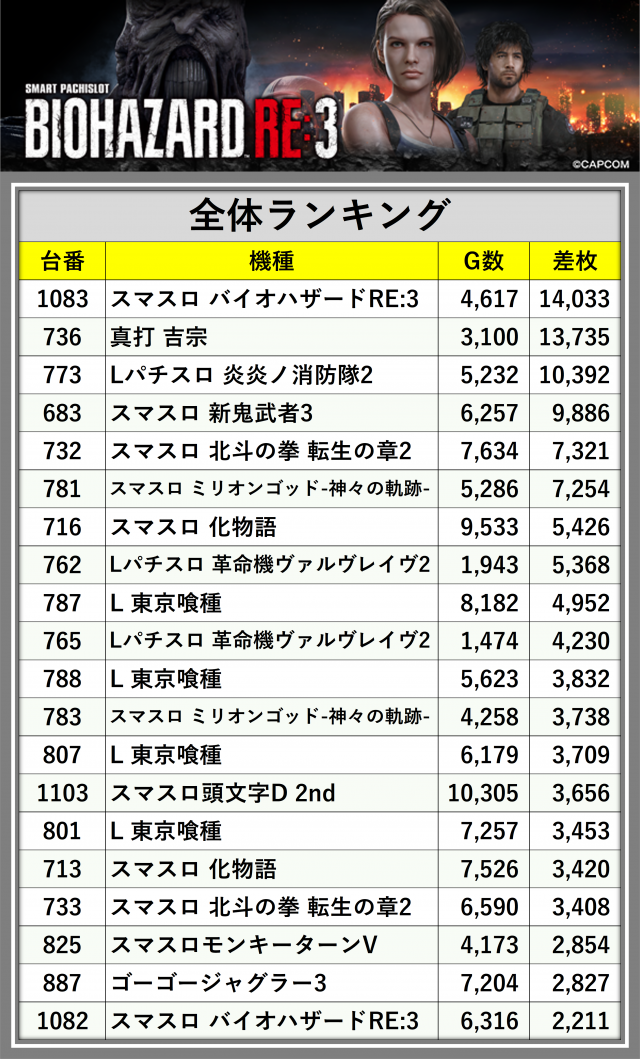 https://cdn.p-town.dmm.com/editor/__0_rakudan/___東の極/0606/0.png