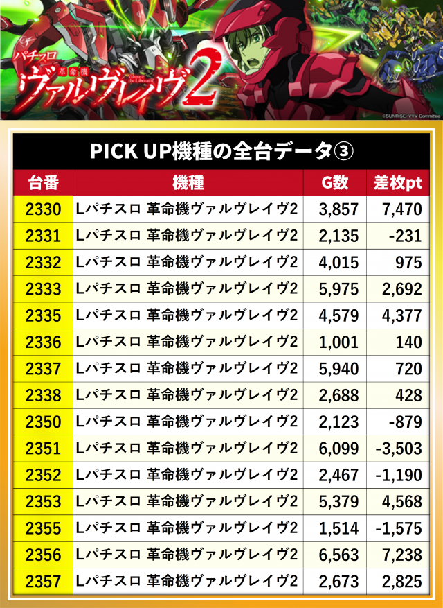 ラッキープラザ名古屋西インター七宝店（愛知県）の来店レポート（2026
