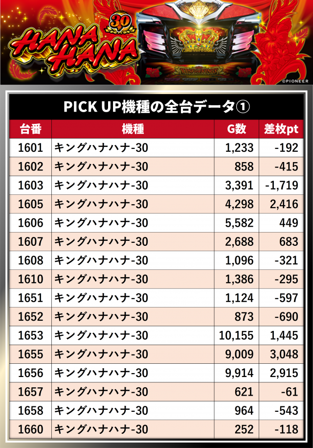 ラッキープラザ1000津島店（愛知県）の来店レポート（2026月06月23