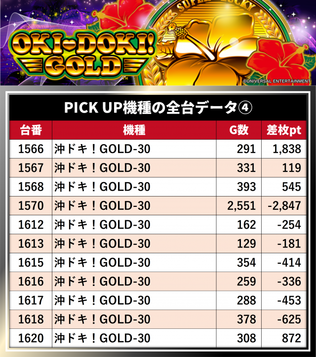 ラッキープラザ1000津島店（愛知県）の来店レポート（2026月06月23