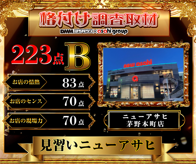 アサヒグループ】格付け調査取材 - パチンコ・パチスロ機種攻略情報