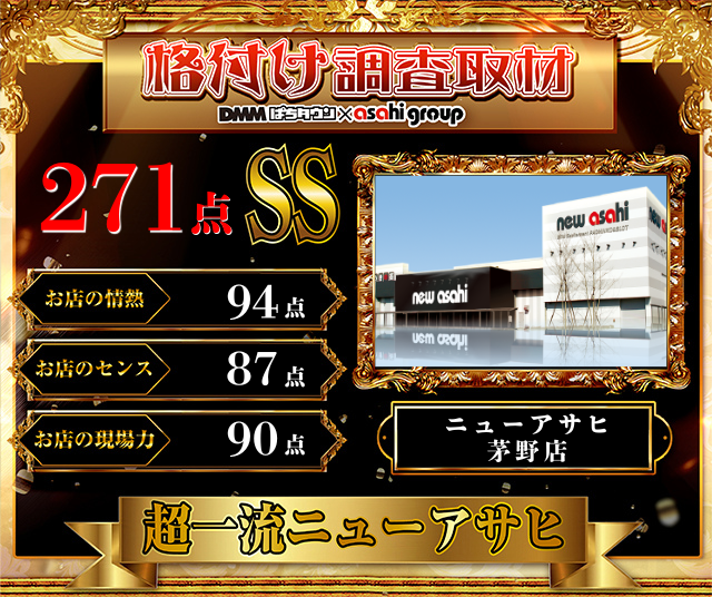 アサヒグループ】格付け調査取材 - パチンコ・パチスロ機種攻略情報