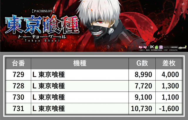 【宮城県仙台市】ベガス VEGAS／モダンレッド おまけ付き【美品】 宮城県仙台市】ベガス VEGAS／モダンレッド おまけ付き【美品】 宮城県