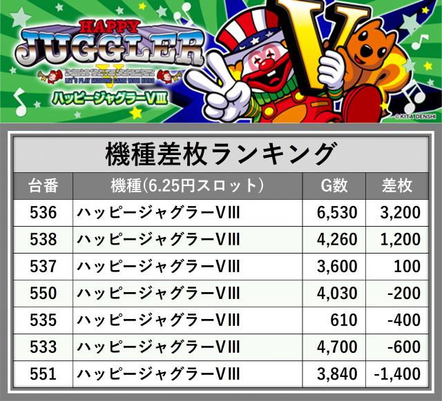 ジャンボマックスブロス（島根県）の来店レポート（2026月04月25日