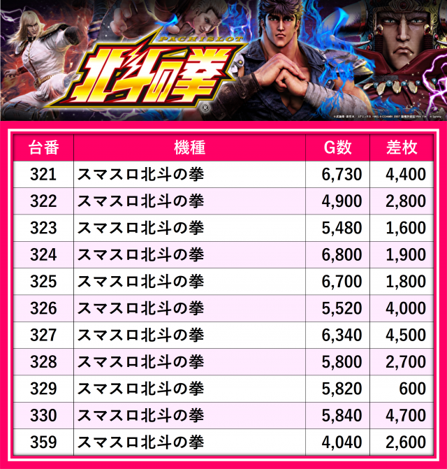 chiba_yachiyohigasi_9.png
