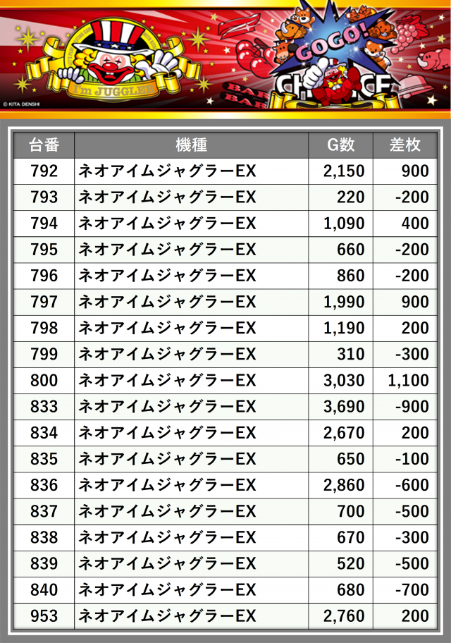 ぱちページ PSJ長府店です ㊗️12月は『誕生月間』㊗️ 💥明日💥 💥土曜日💥 💥朝9