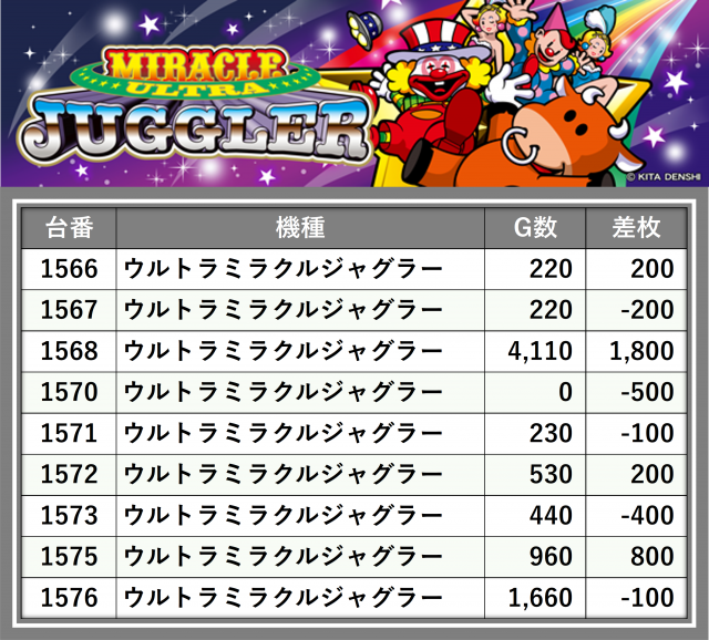 インパレット様リクエスト専用 ユキエモン…デコレーションパーク 軽井沢の一棟貸しコテージ【公式】ハーマンテディ・コレクターズハウス