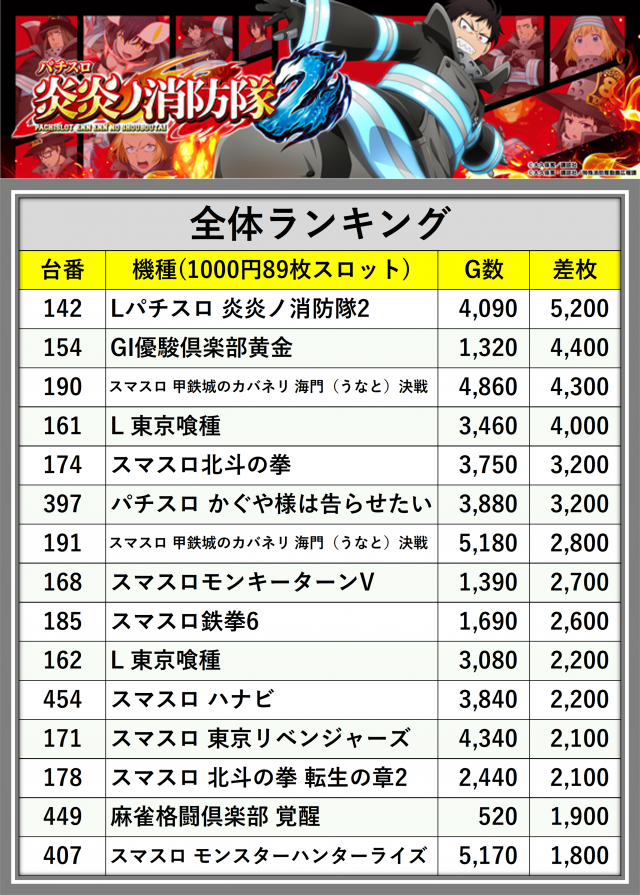 キャビンプラザTOYANO店（福島県）の来店レポート（2026月04月26日