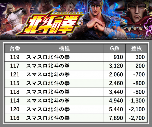 タイボーです。他の方とは取引しません。 ▽Q.144 岐阜県の方からのご相談です。「金融機関から融資の提案を受け