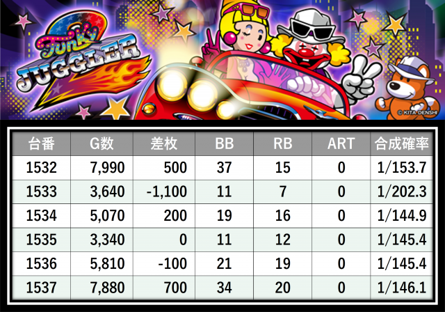 ラババン　まとめ売り 楽天市場】ラババンの通販