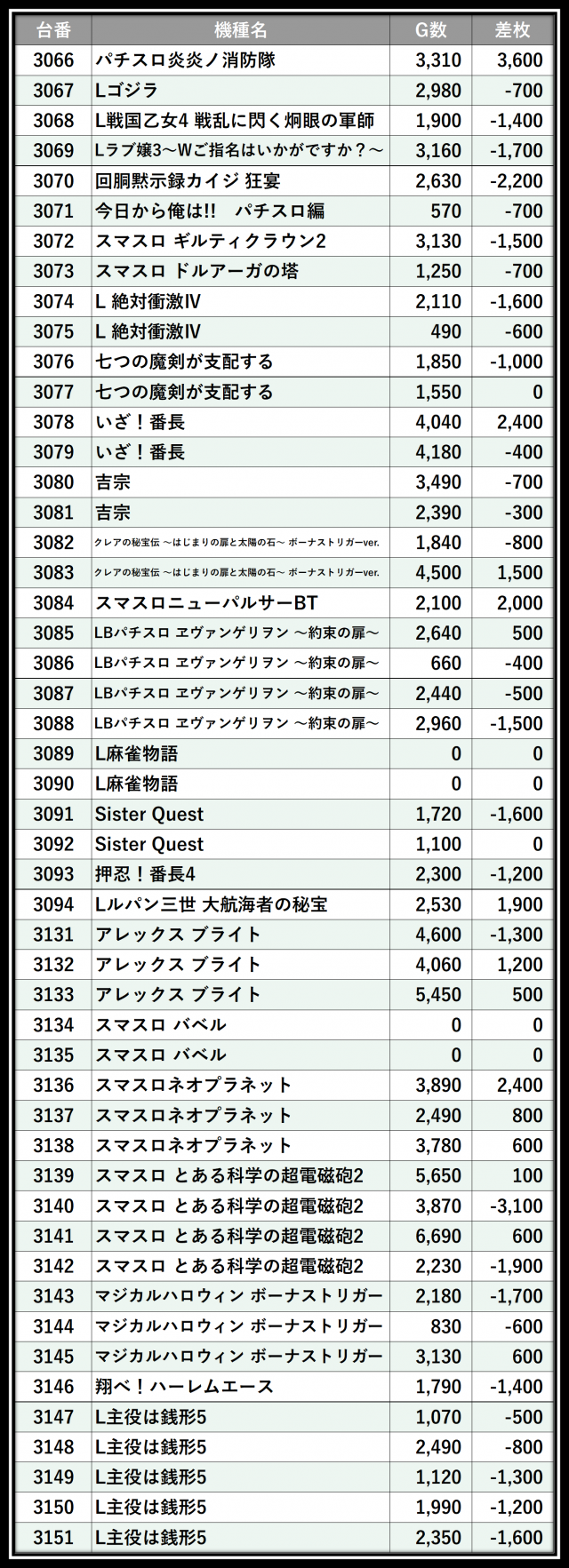 みぃぽ 12月27日購入予定 初音ミク「マジカルミライ 2025」のメインビジュアルが、1/7スケール