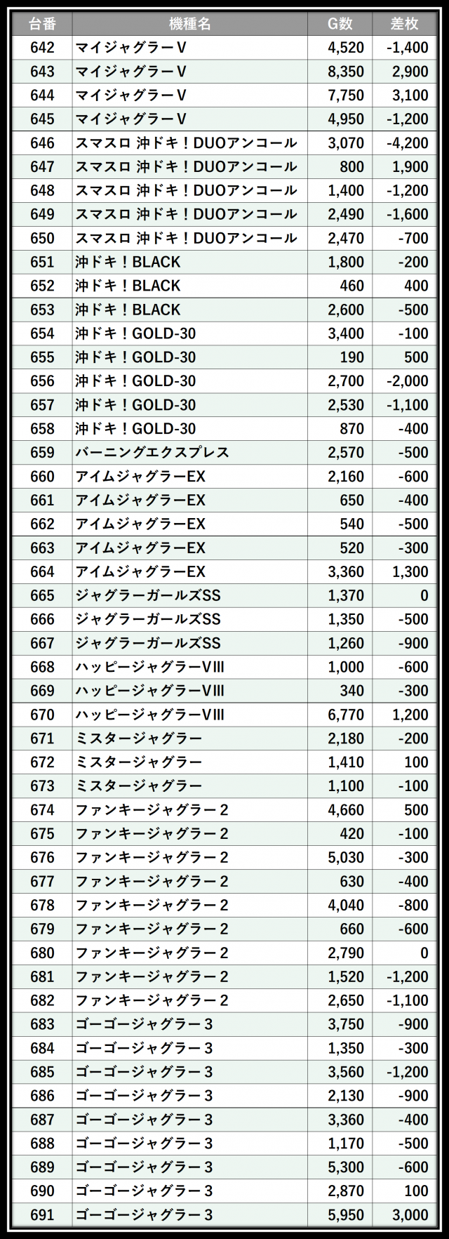 はちこまる様ご依頼用 押忍！番長 ぱちどーる コパンダ | ぱちキャラ オンライン by大宏