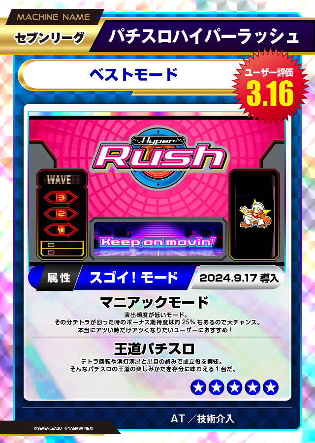 2000円の電子マネーが当たるチャンス！ パチンコ・パチスロなんでも