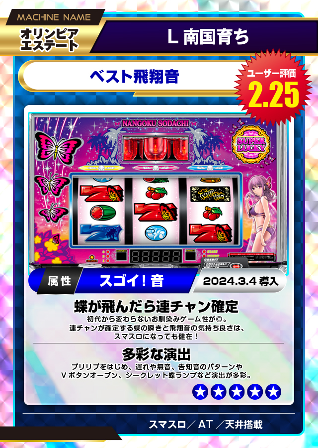 2000円の電子マネーが当たるチャンス！ パチンコ・パチスロなんでも