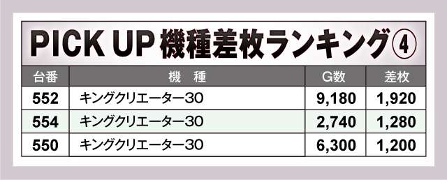 ティアラ(埼玉県)の来店レポート(2024月11月04日)｜DMMぱちタウン